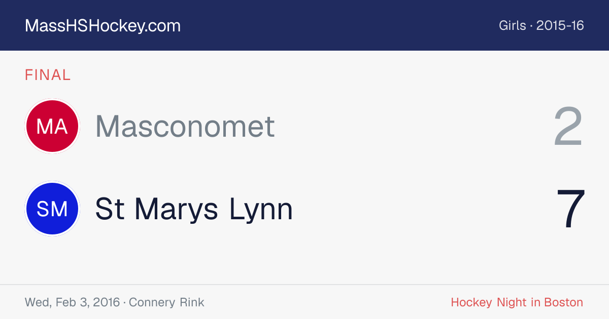 Masconomet at St Marys Lynn score card