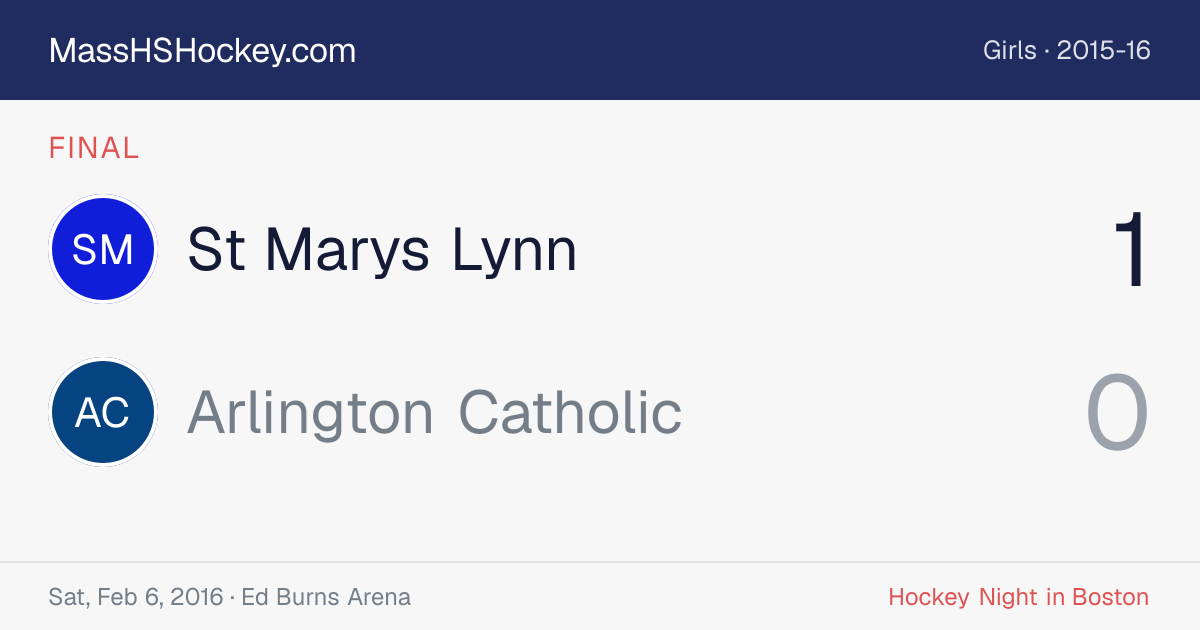 St Marys Lynn at Arlington Catholic score card