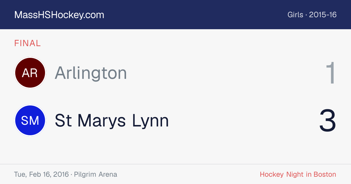 Arlington at St Marys Lynn score card