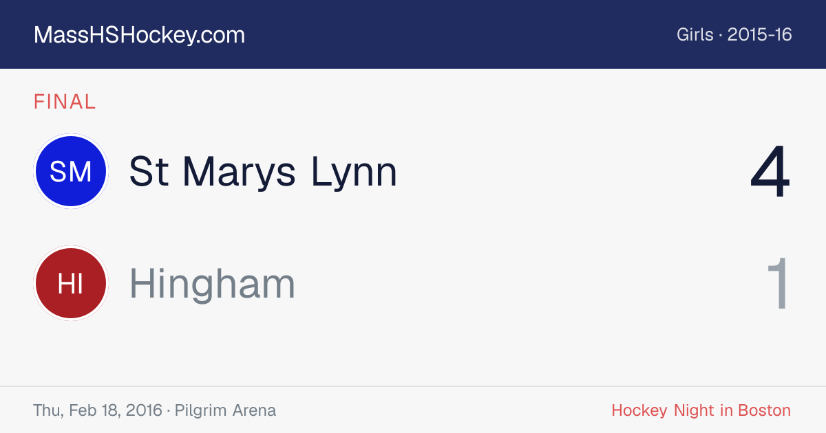 St Marys Lynn at Hingham score card