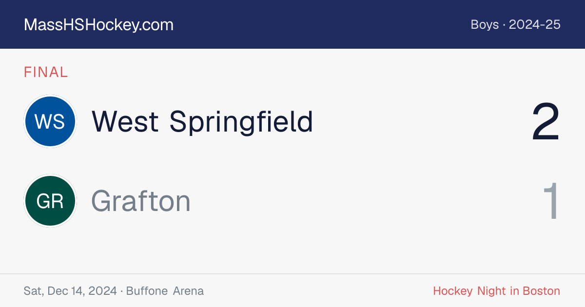 West Springfield at Grafton score card
