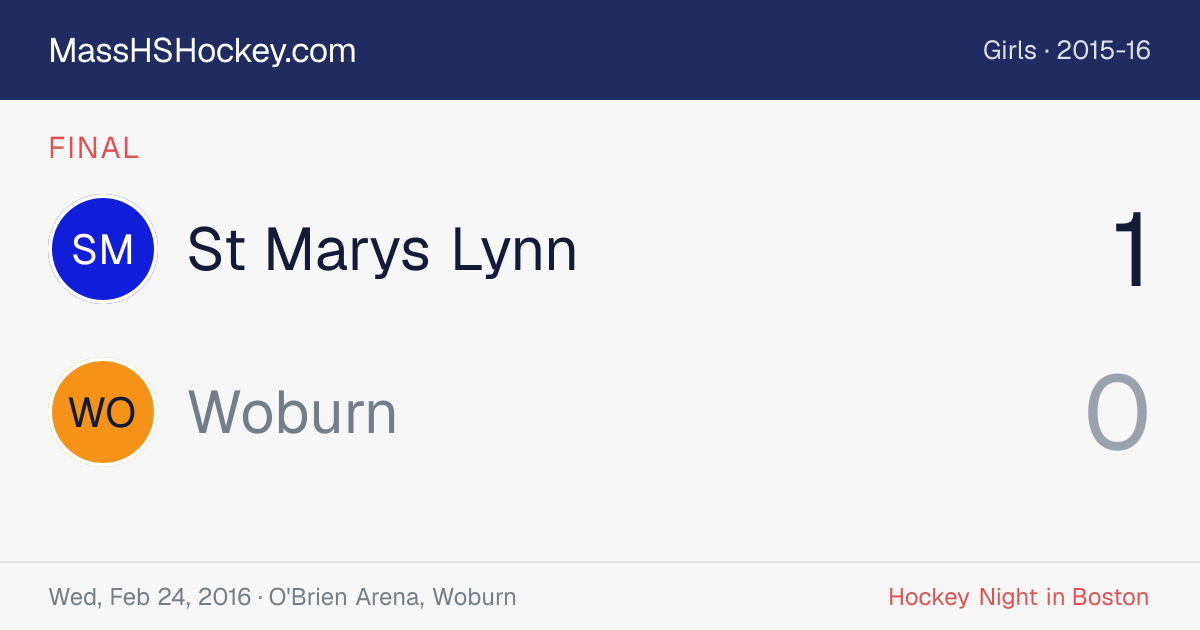St Marys Lynn at Woburn score card