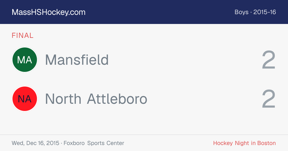 Mansfield at North Attleboro score card