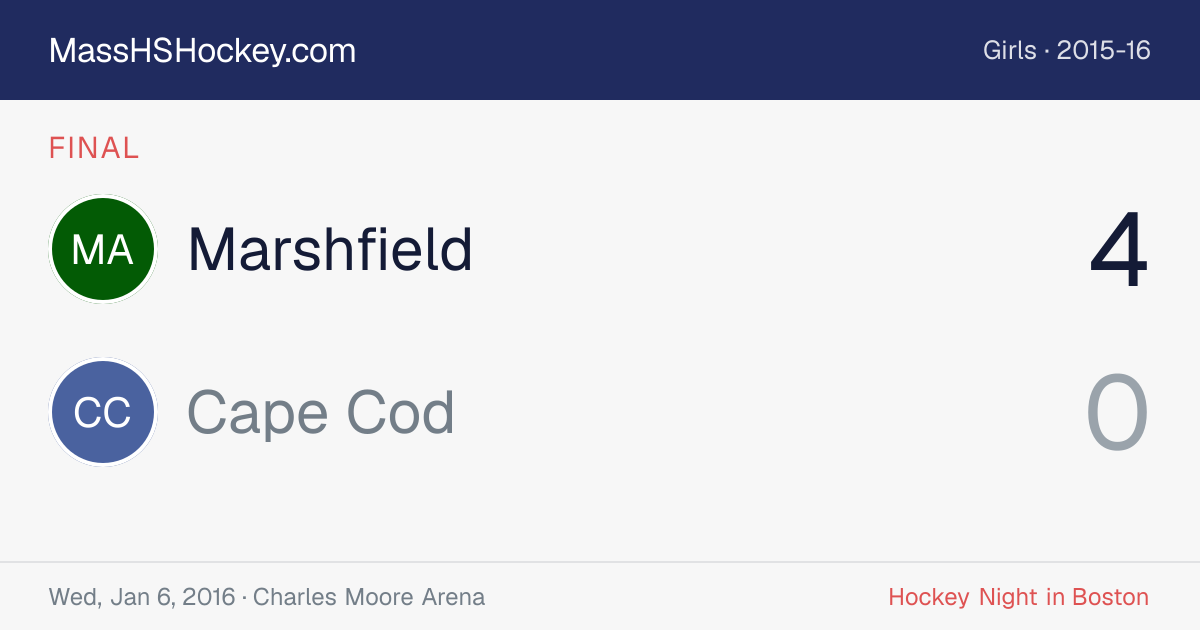 Marshfield at Cape Cod score card