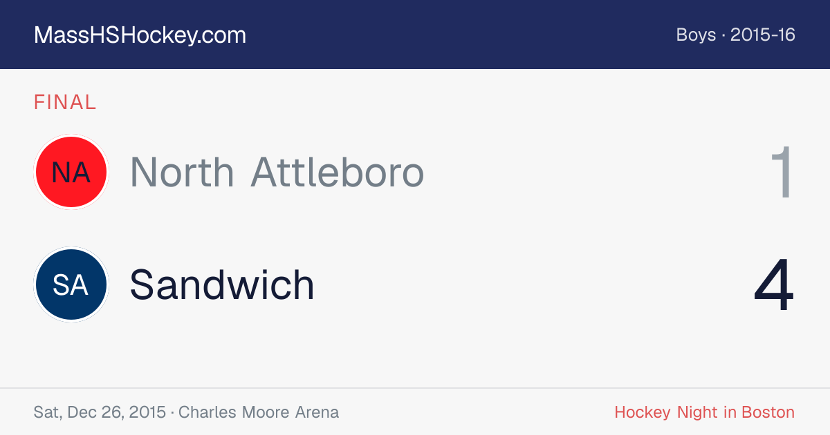 North Attleboro at Sandwich score card