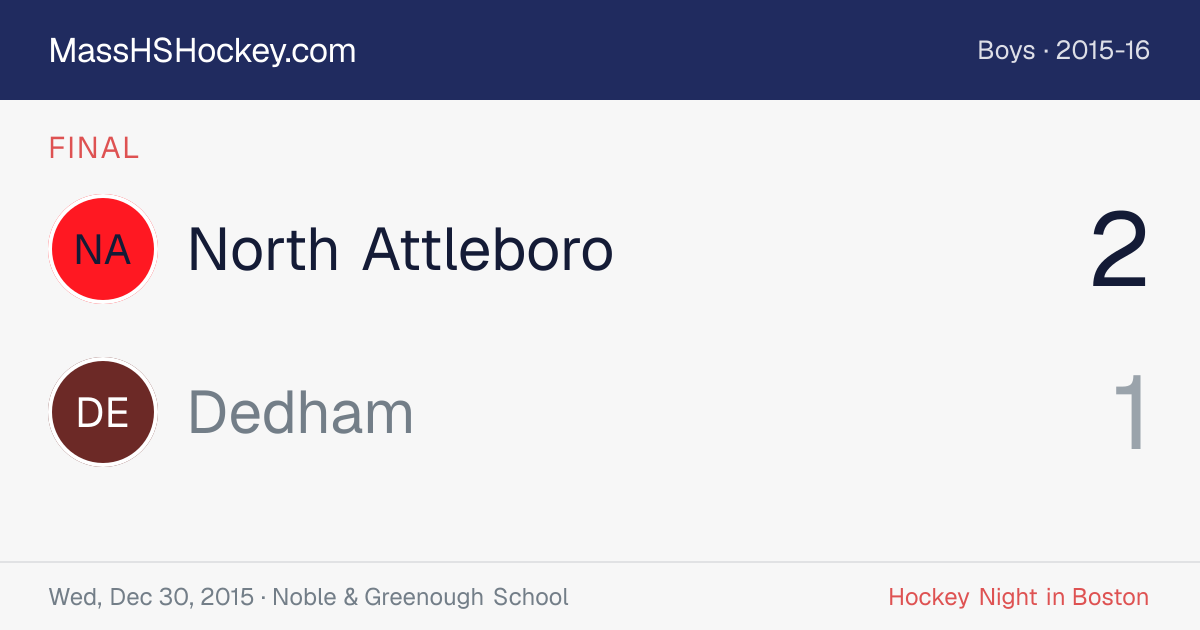 North Attleboro at Dedham score card