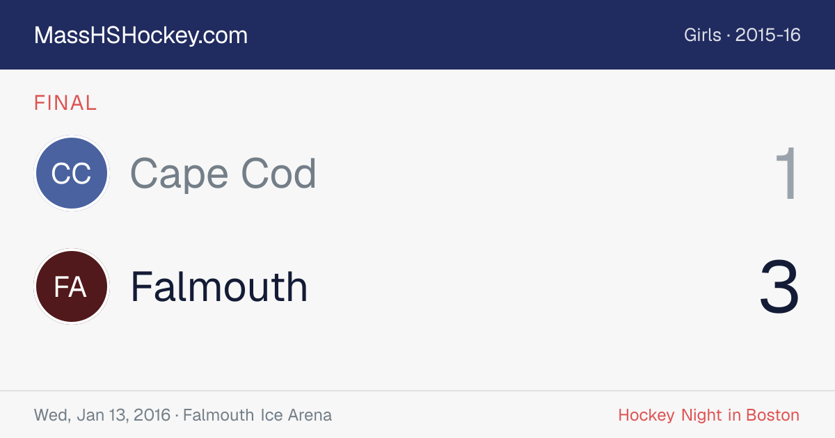 Cape Cod at Falmouth score card