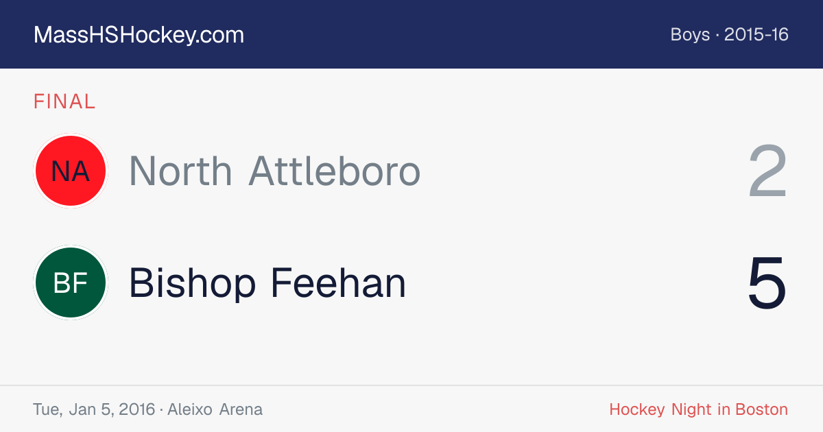 North Attleboro at Bishop Feehan score card