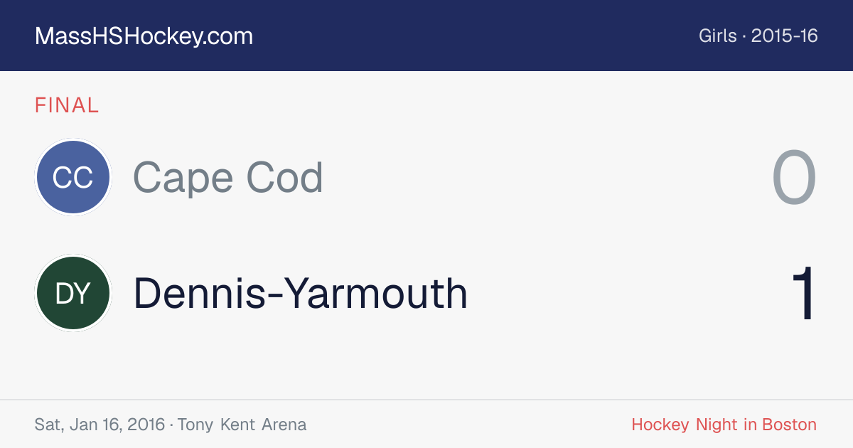 Cape Cod at Dennis-Yarmouth score card