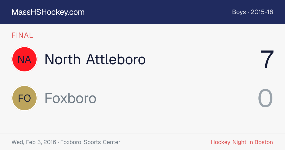 North Attleboro at Foxboro score card