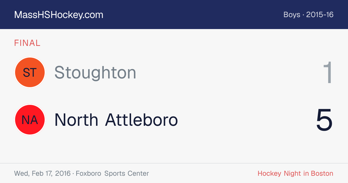 Stoughton at North Attleboro score card