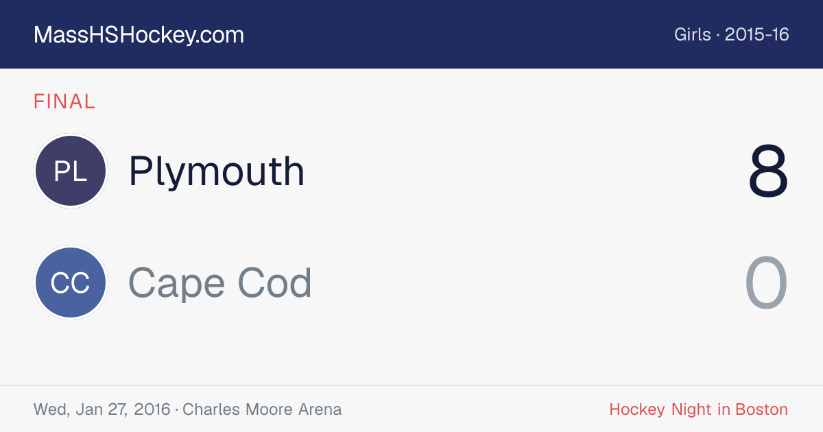 Plymouth at Cape Cod score card