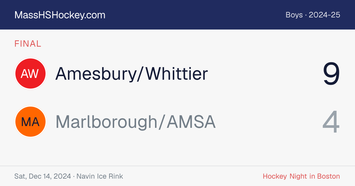 Amesbury/Whittier at Marlborough/AMSA score card