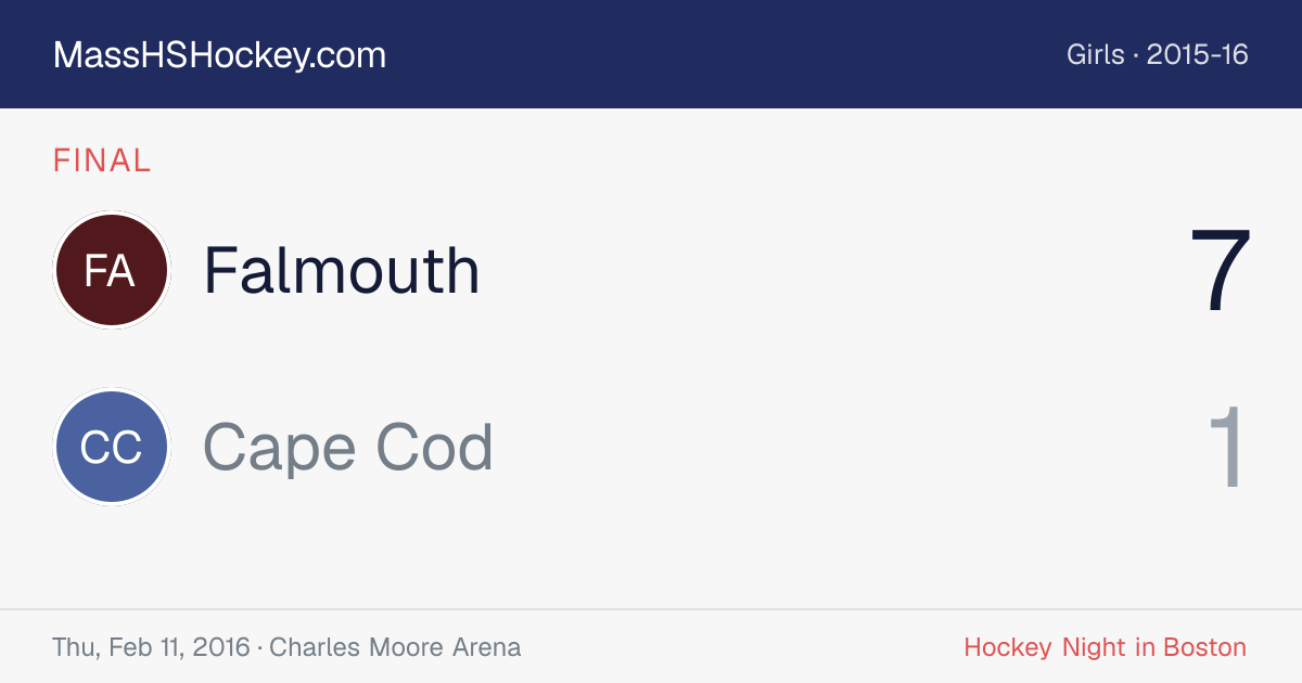 Falmouth at Cape Cod score card