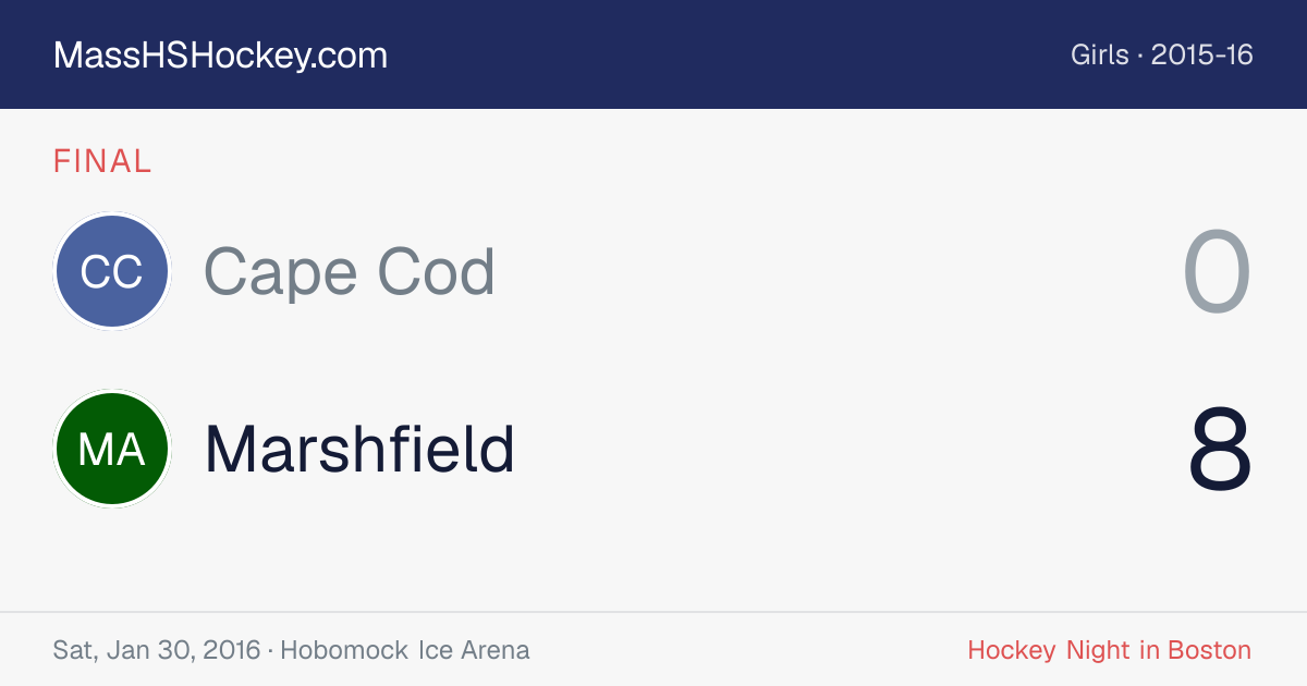 Cape Cod at Marshfield score card
