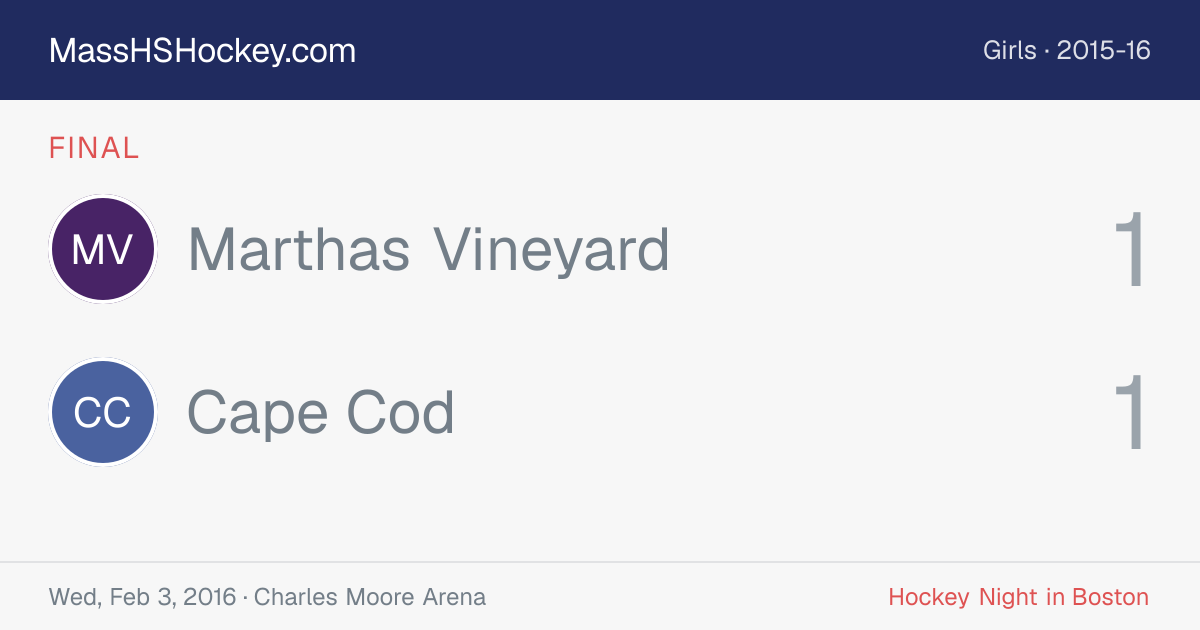 Marthas Vineyard at Cape Cod score card