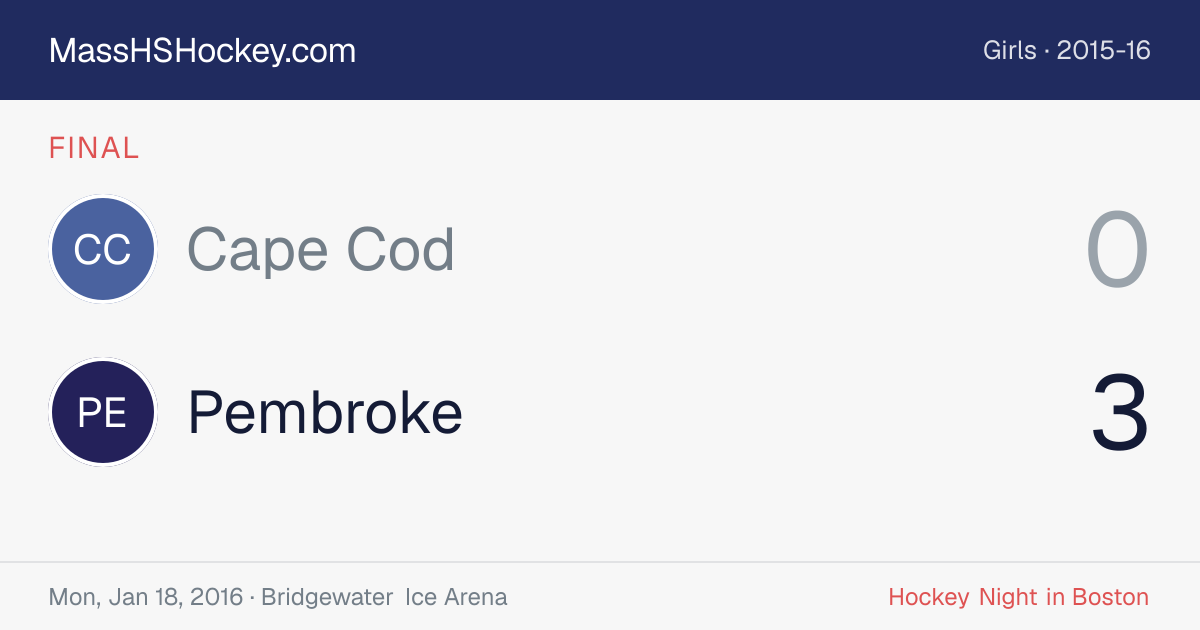 Cape Cod at Pembroke score card