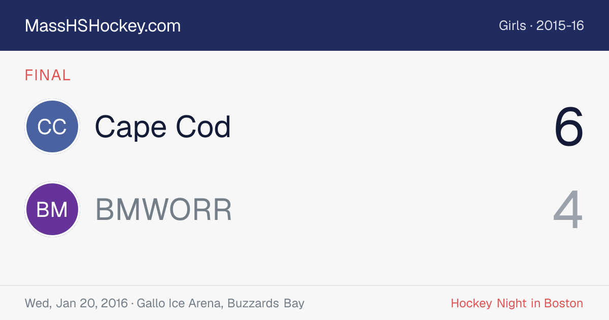 Cape Cod at BMWORR score card