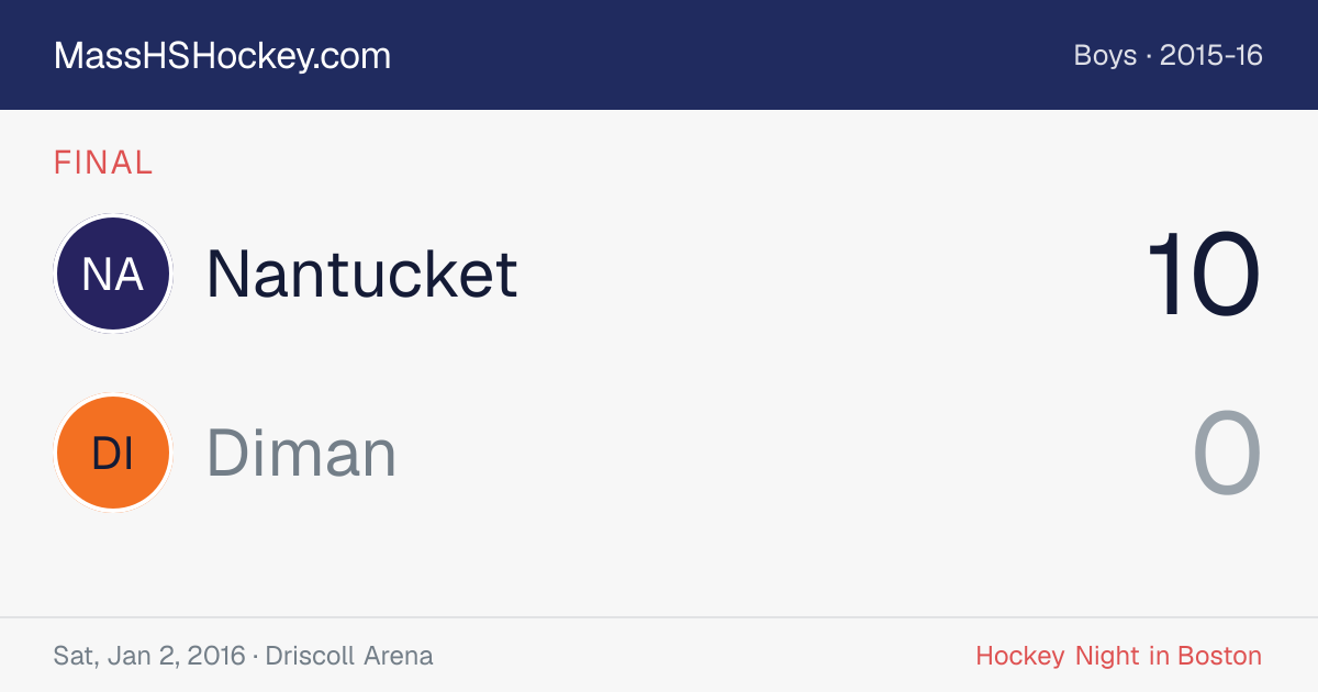 Nantucket at Diman score card