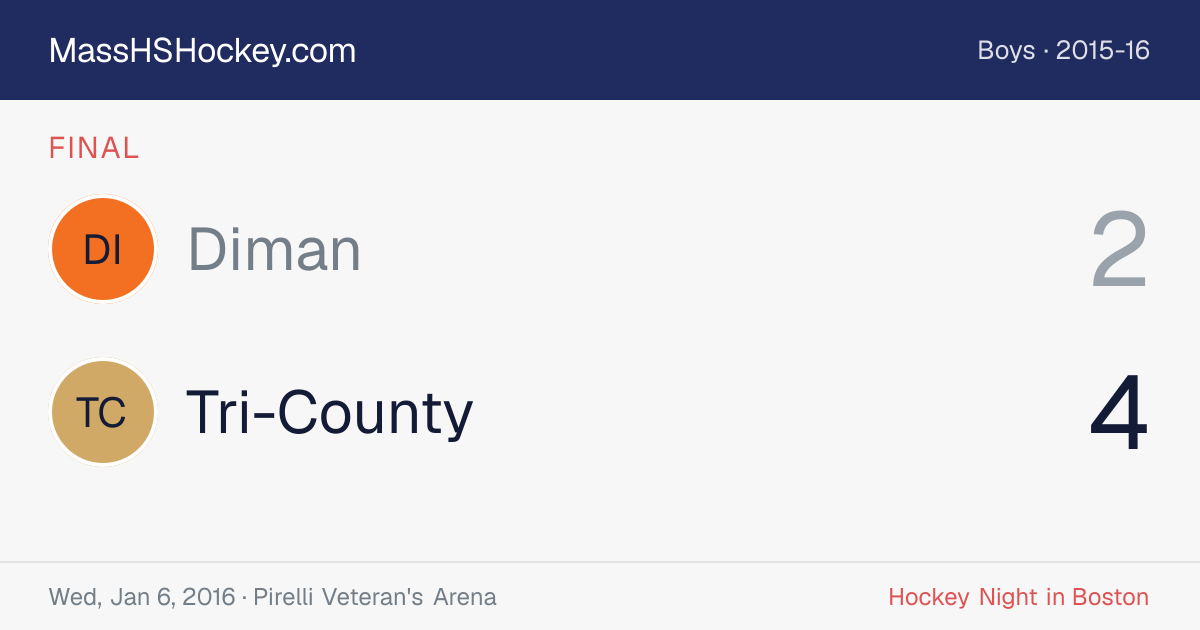 Diman at Tri-County score card