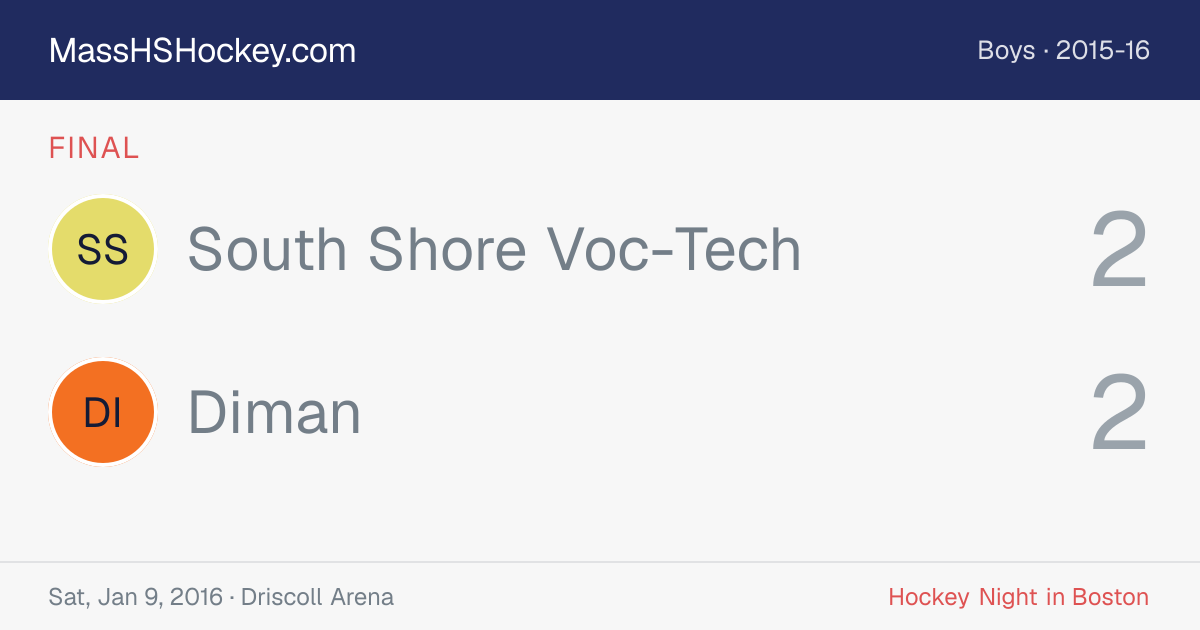South Shore Voc-Tech at Diman score card