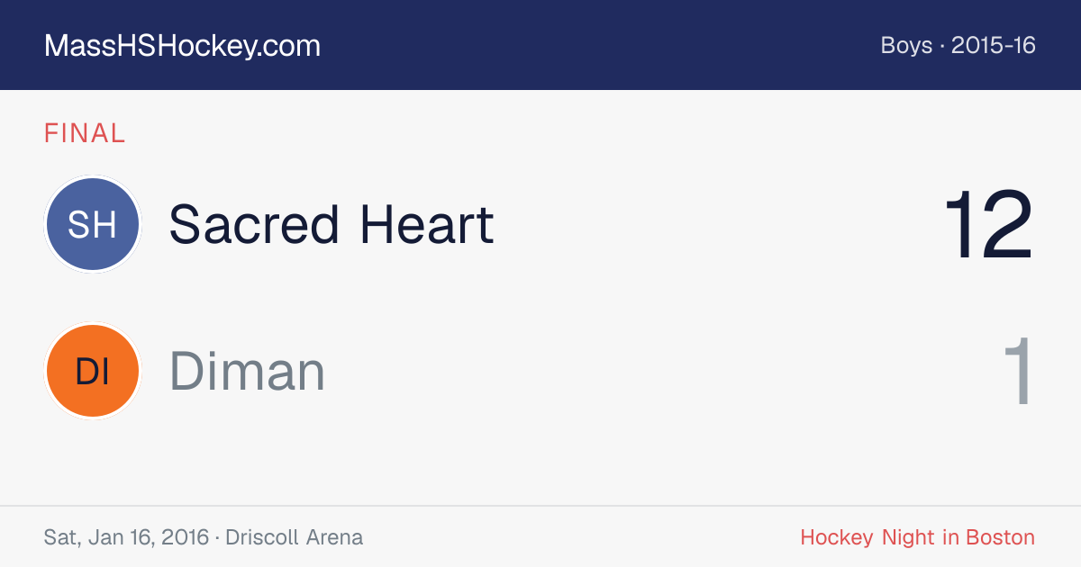 Sacred Heart at Diman score card