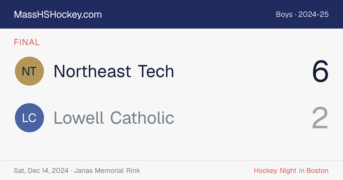 Northeast Tech at Lowell Catholic score card