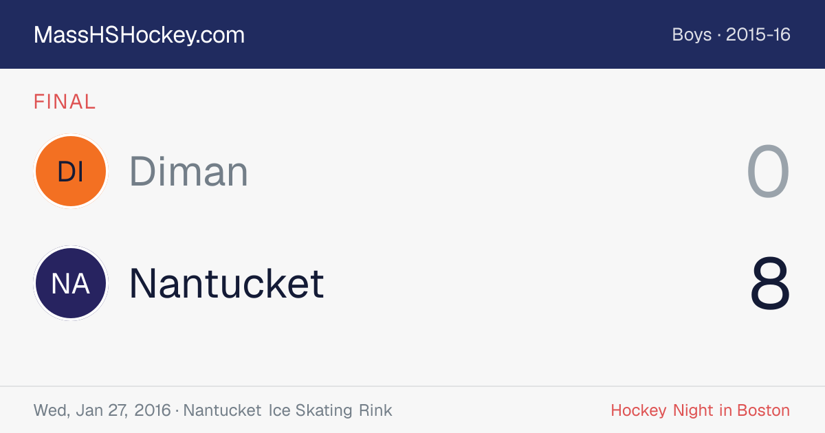 Diman at Nantucket score card