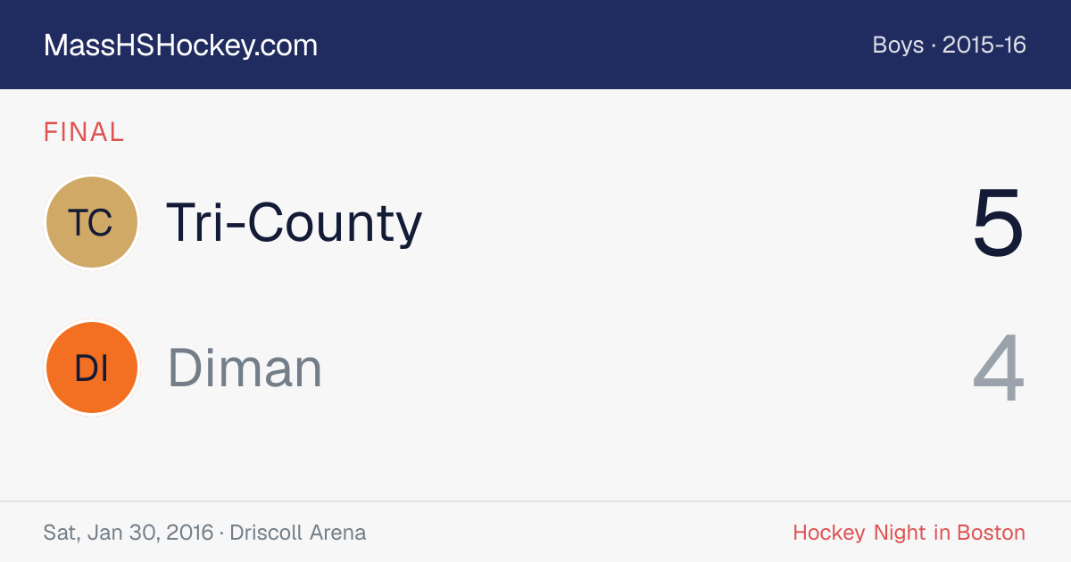 Tri-County at Diman score card