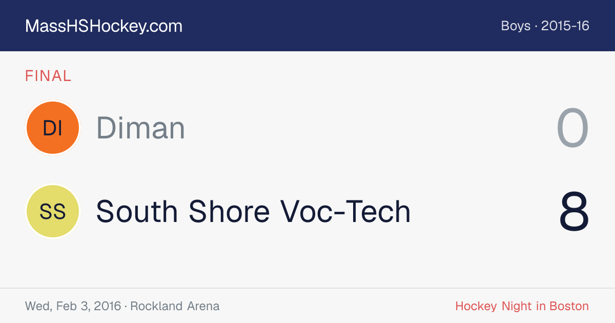Diman at South Shore Voc-Tech score card