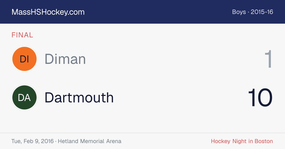 Diman at Dartmouth score card