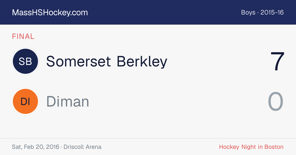 Somerset Berkley at Diman score card