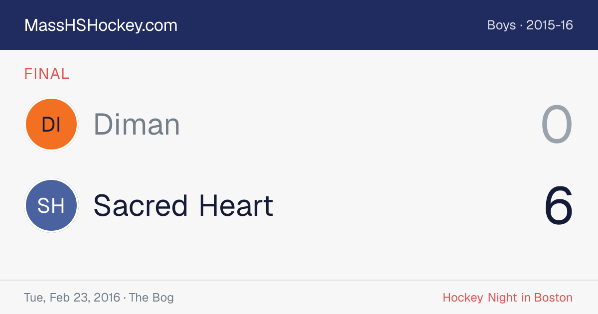 Diman at Sacred Heart score card