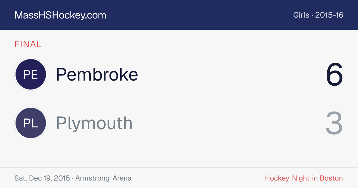 Pembroke at Plymouth score card