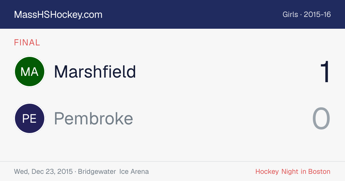 Marshfield at Pembroke score card