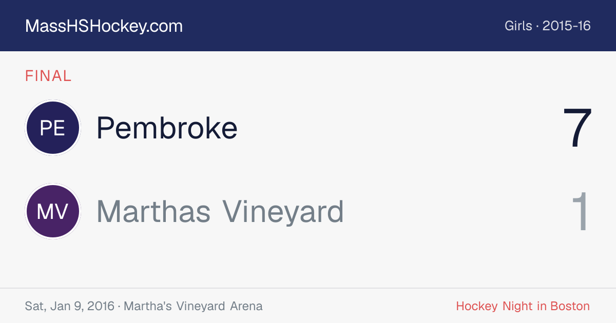 Pembroke at Marthas Vineyard score card