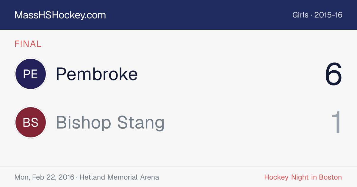 Pembroke at Bishop Stang score card