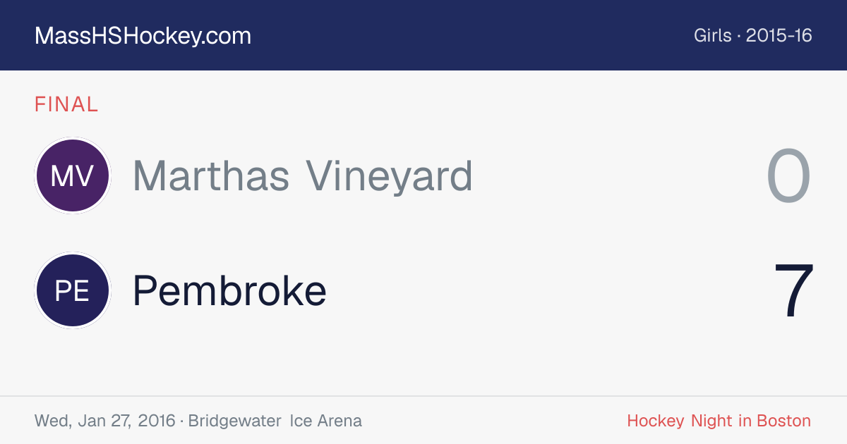 Marthas Vineyard at Pembroke score card