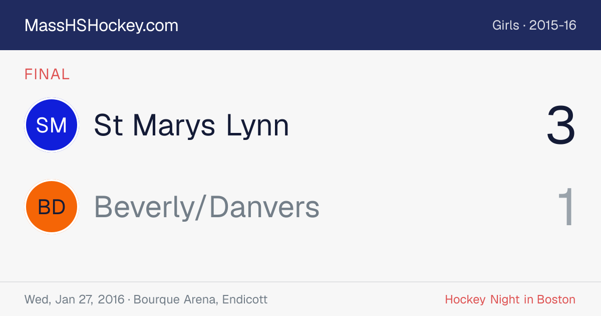 St Marys Lynn at Beverly/Danvers score card