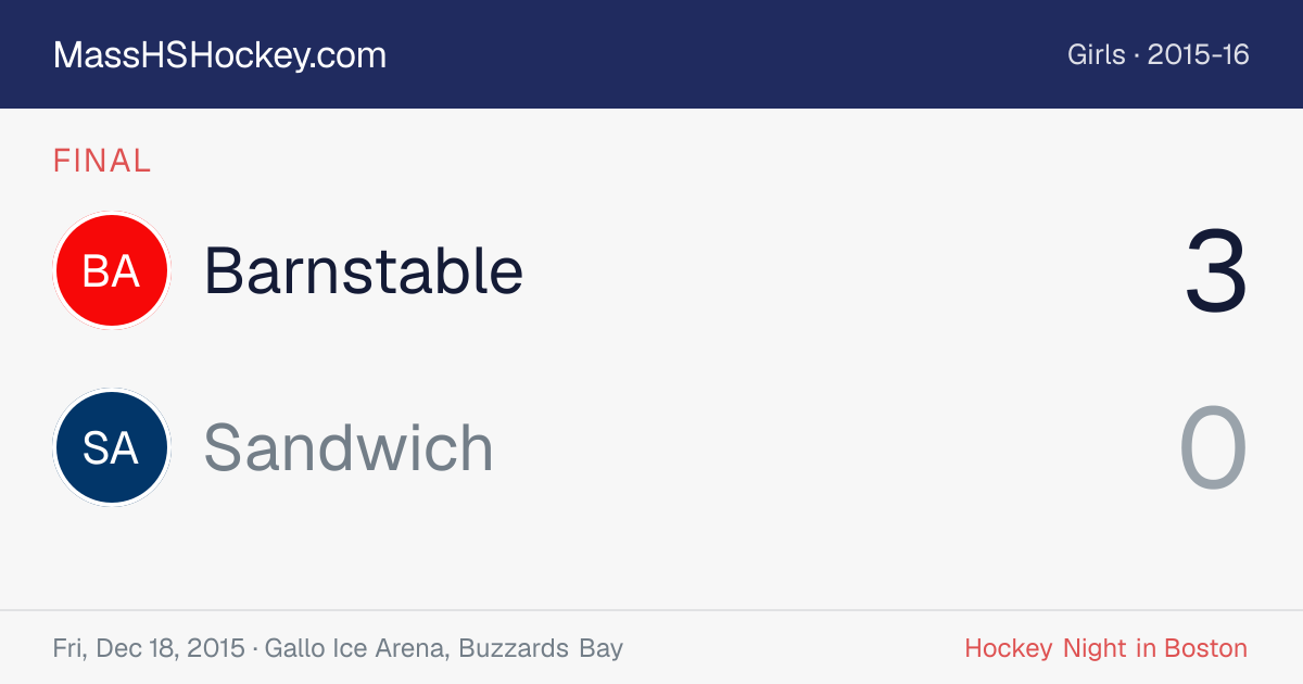 Barnstable at Sandwich score card