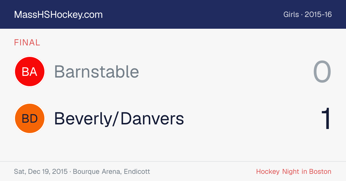 Barnstable at Beverly/Danvers score card