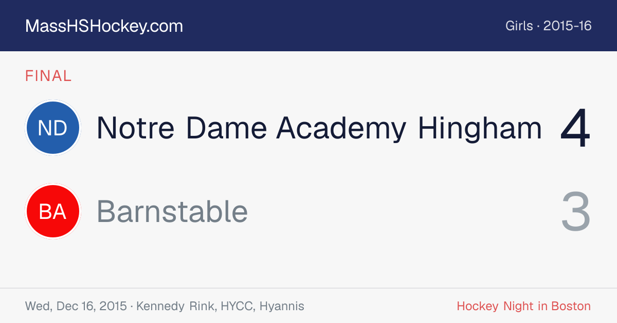 Notre Dame Academy Hingham at Barnstable score card