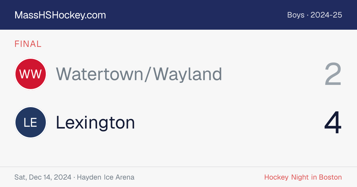 Watertown/Wayland at Lexington score card