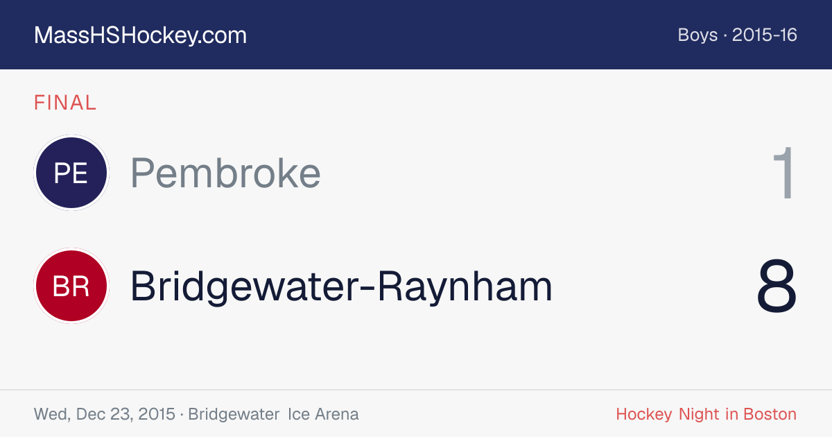 Pembroke at Bridgewater-Raynham score card