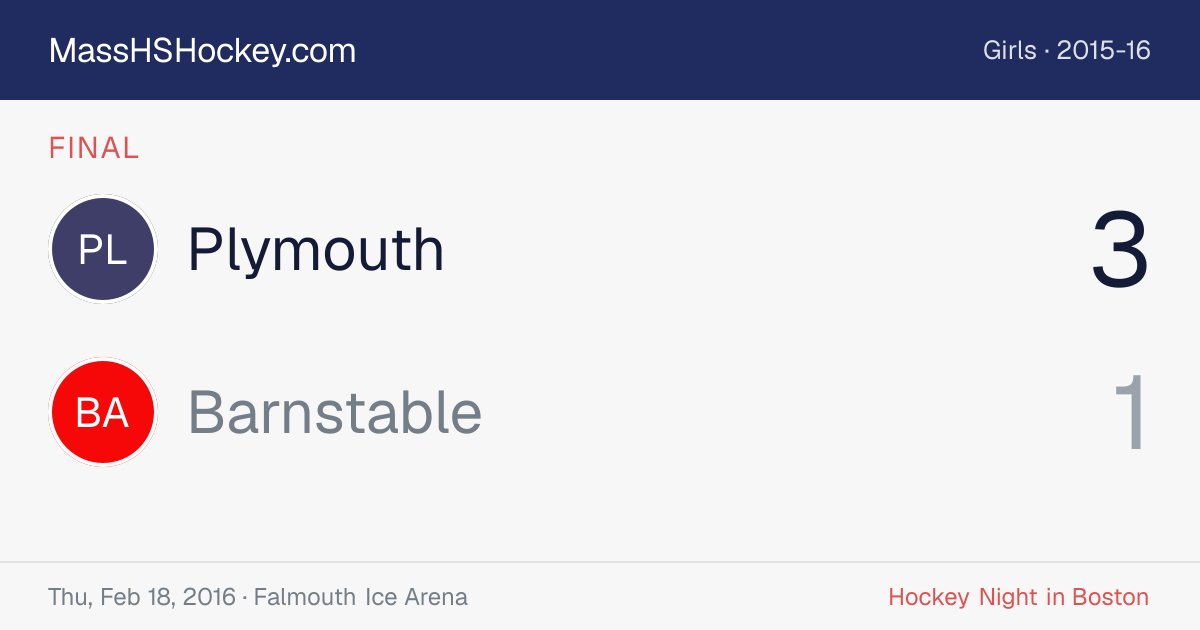 Plymouth at Barnstable score card
