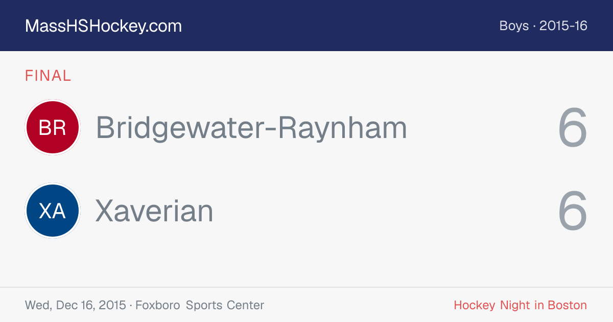 Bridgewater-Raynham at Xaverian score card