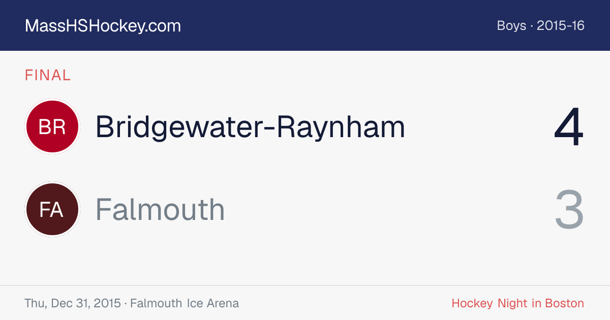 Bridgewater-Raynham at Falmouth score card