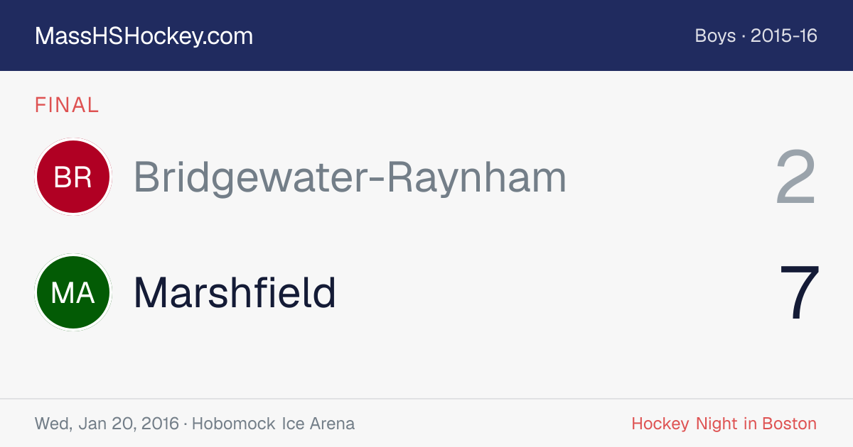 Bridgewater-Raynham at Marshfield score card