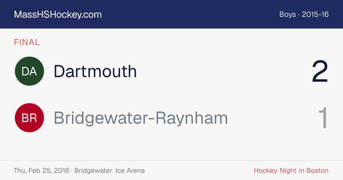 Dartmouth at Bridgewater-Raynham score card