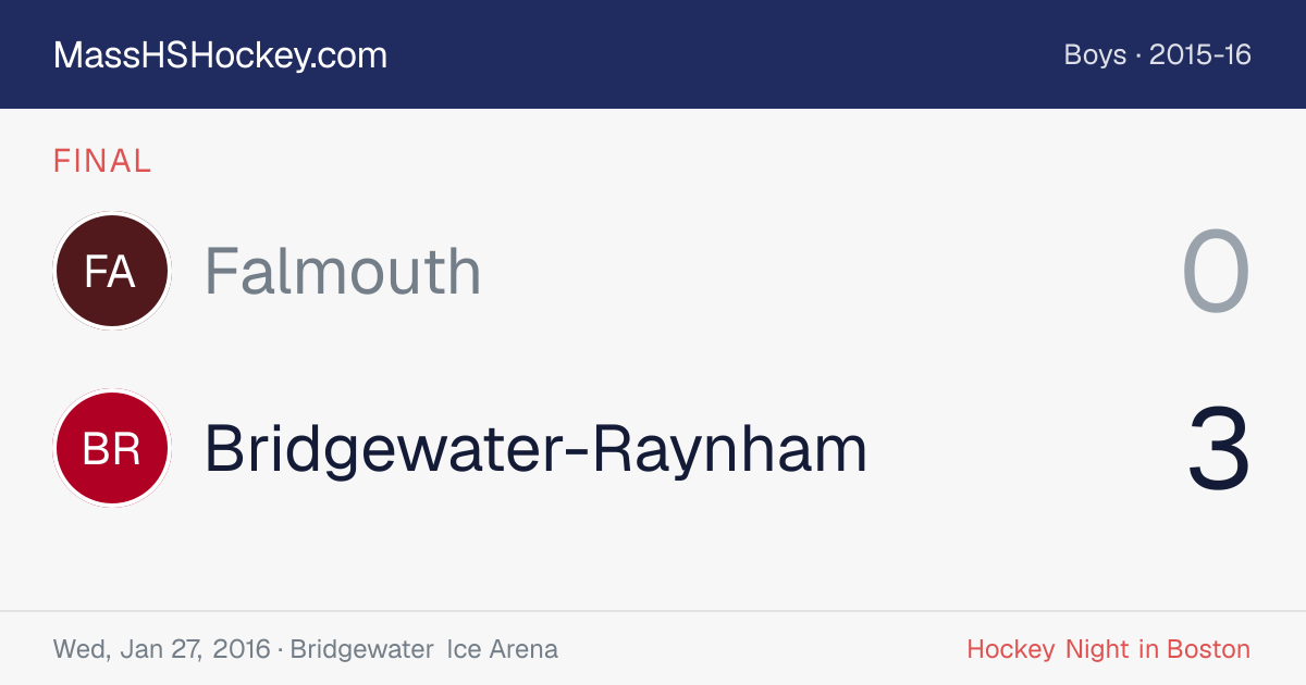 Falmouth at Bridgewater-Raynham score card